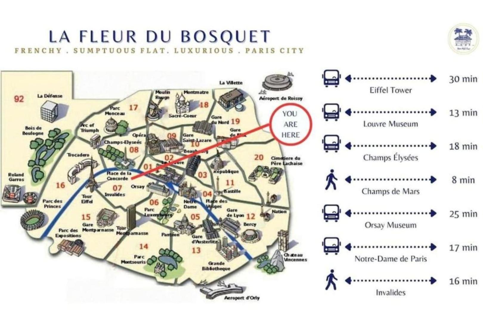 La Fleur Du Bosquet - Sumptuous- Eiffel Tower View Apartment *